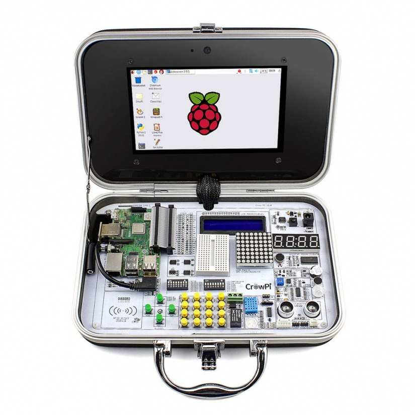 Best Raspberry Pi Kit for Beginners