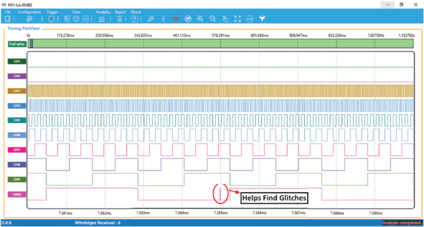 Discovery series logic analyzer