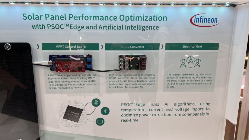 Infineon Solar Panel Performance Optimization