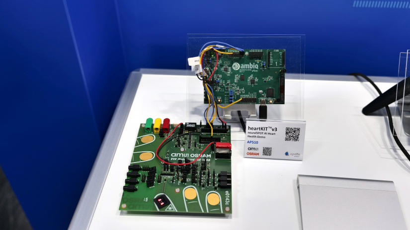 Award-winning AI development kit from Ambiq