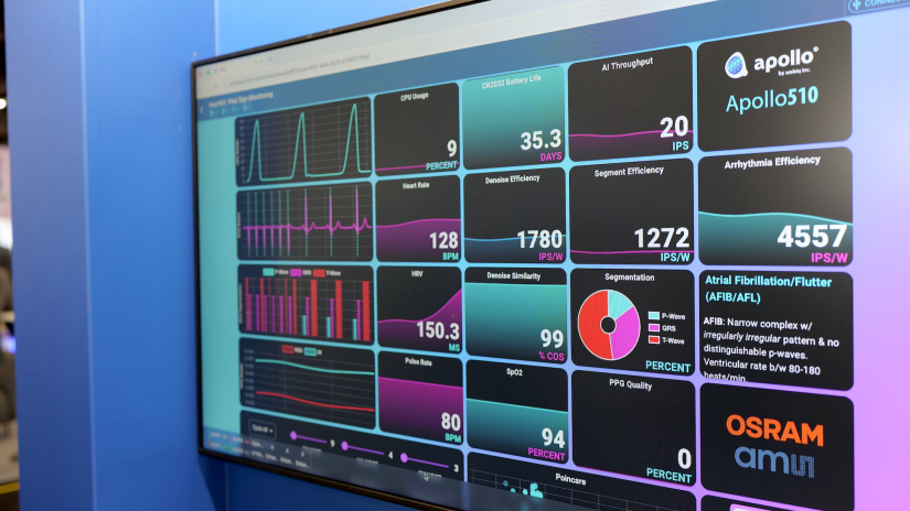 The software is open source and available via Ambiq’s platform