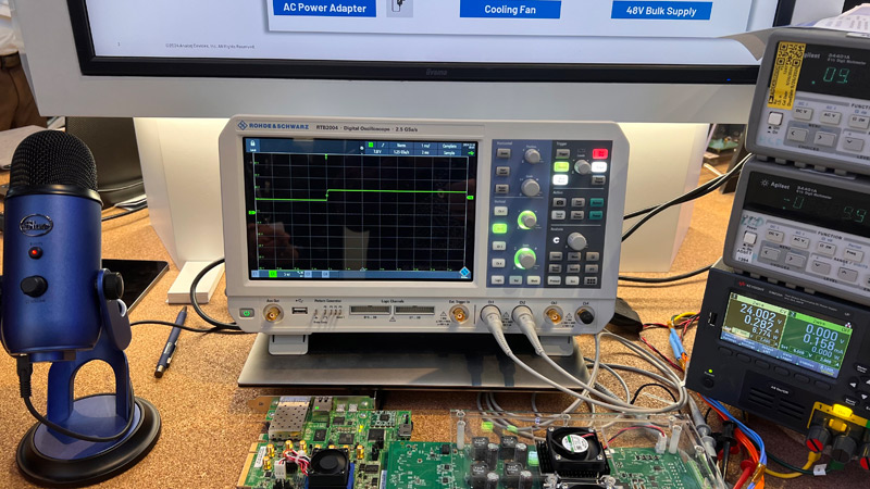 Analog Devices Power Supply