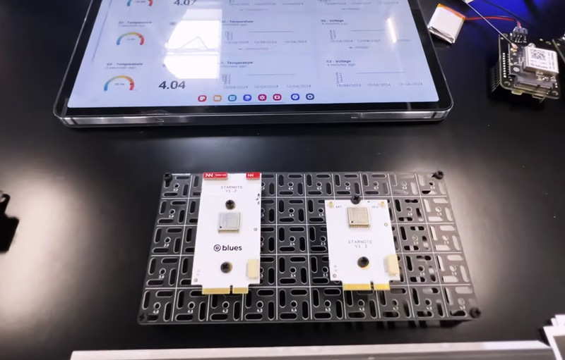 Blues Star Note Package