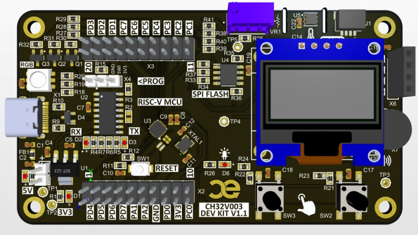 CAPUF Dev Kit