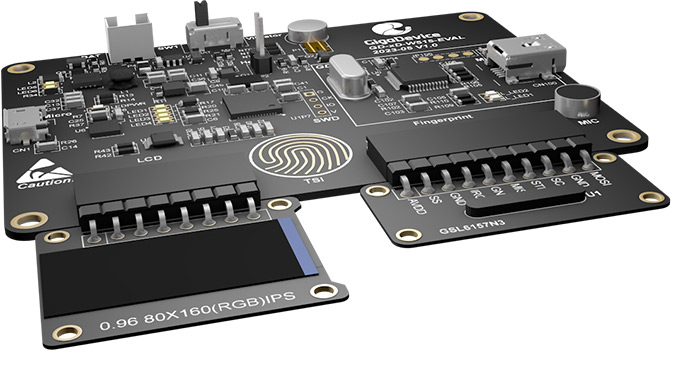 GD-xD-W515-EVAL Board
