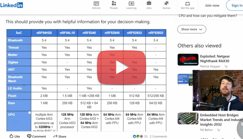 The Electromaker Show