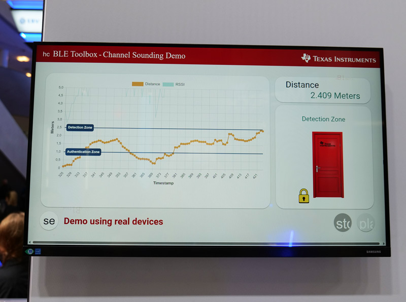 Texas Instruments Bluetooth Low Energy
