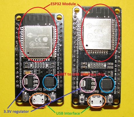 ESP32 Wireless Microcontroller as a General Purpose Processor Using the Arduino IDE - Examples of ESP32 Development Modules