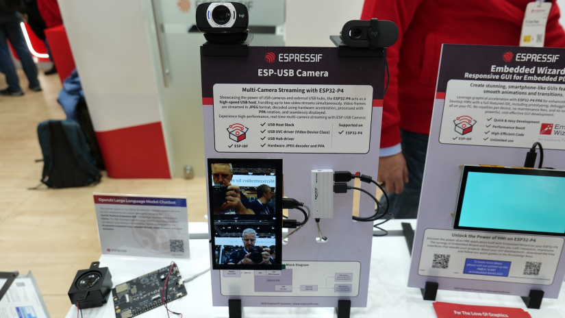 esp32-p4 Multi streaming camera