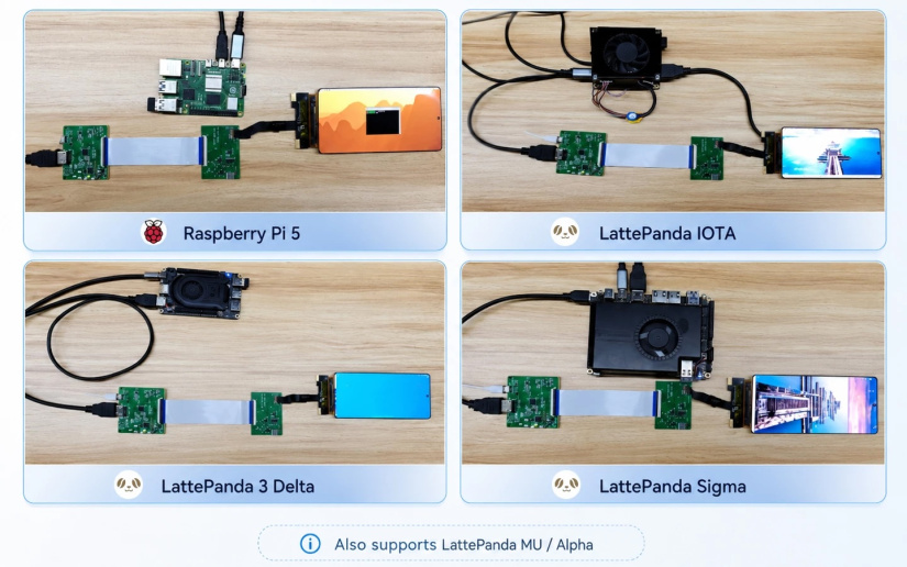 Raspberry Pi 5 AMOLED display setup