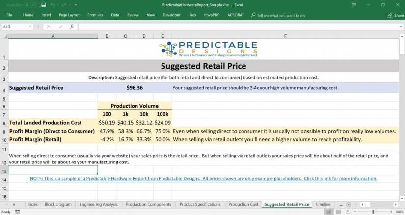 How to Estimate the Manufacturing Cost for a New Electronic Product 