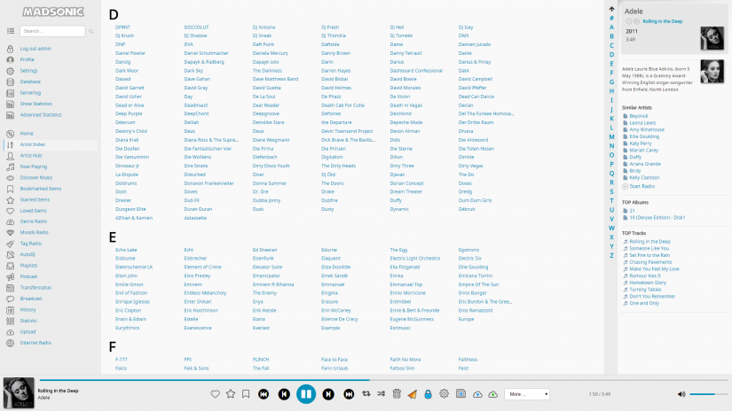 How to Install Madsonic on Raspberry Pi - madsonic server on the raspberry pi
