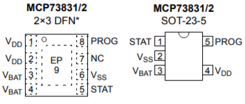 Intro to Battery Chargers Figure 4