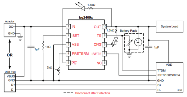 Intro to Battery Chargers Fig. 7