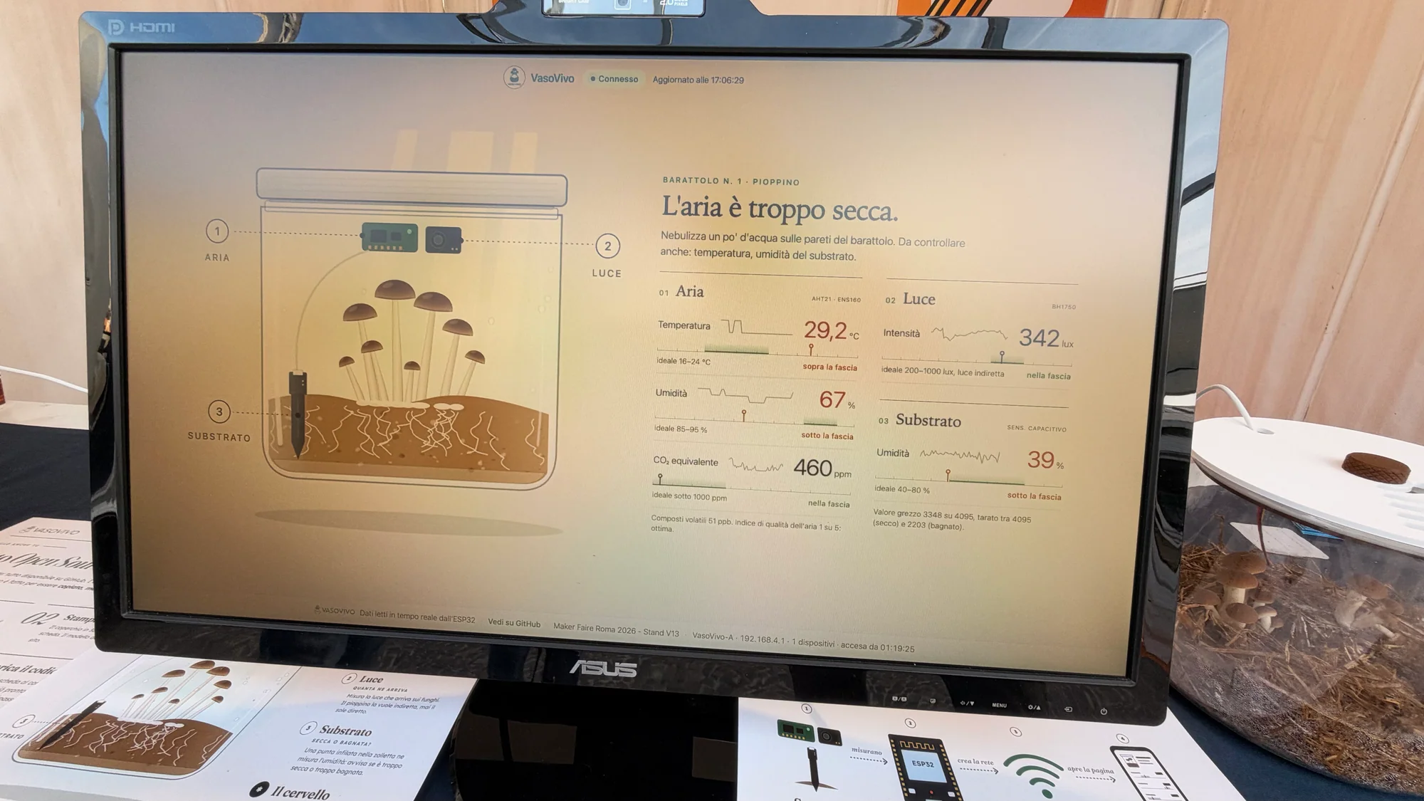 VasoVivo browser dashboard showing the conditions inside a mushroom-growing jar