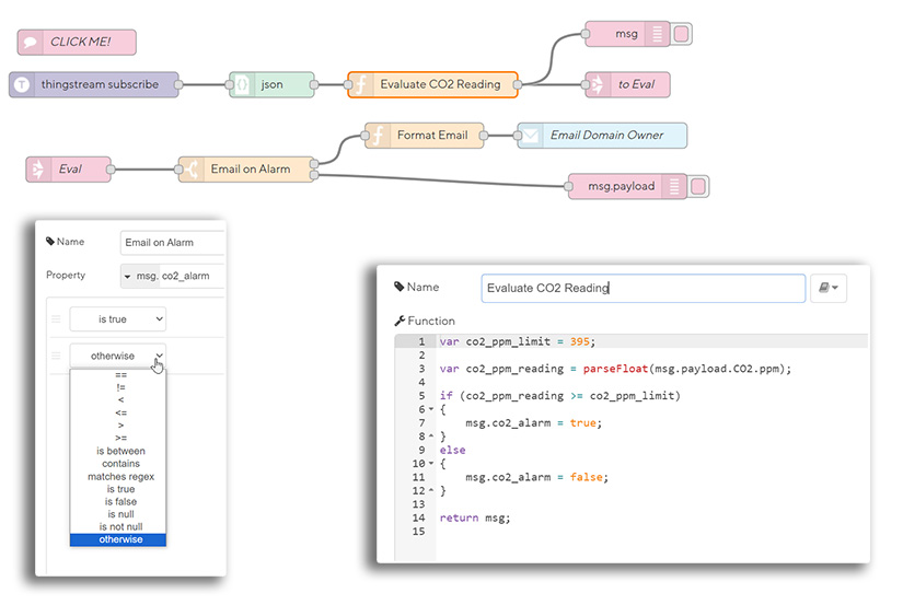 Flows example annotated