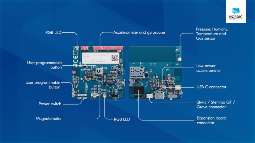 The first cellular IoT prototyping platform with both GNSS and Wi-Fi locationing 