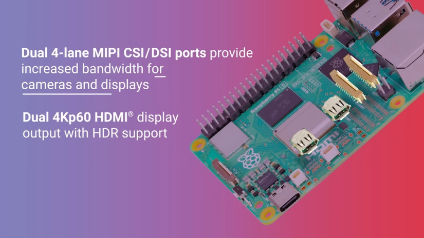 Raspberry pi 5 graphic Display ports .jpg