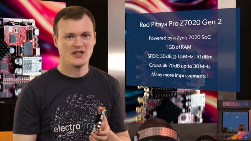 What Is the Red Pitaya Pro Z7020 Gen 2