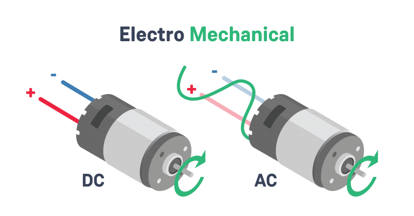 what is voltage - electromechanical
