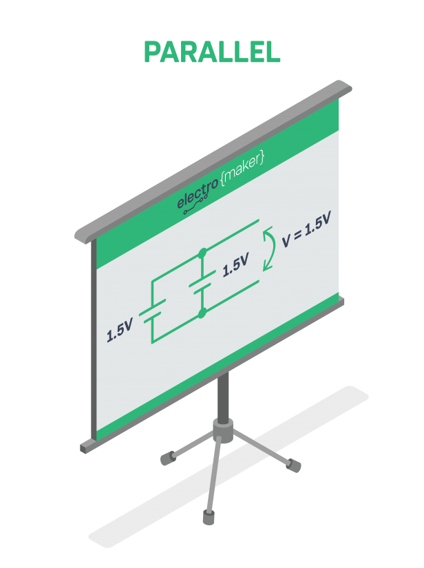 what is voltage - circuits in parallel