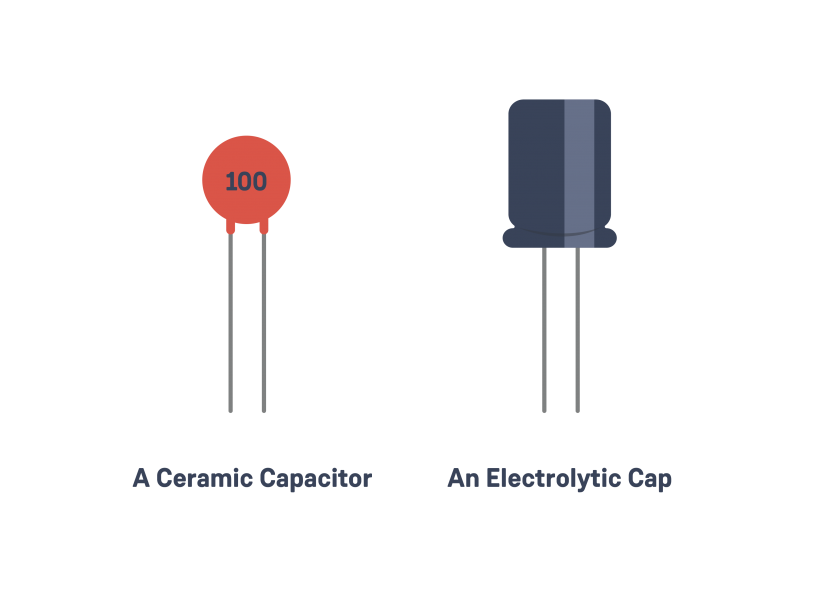 what is a capacitor - ceramic vs. electrolytic cap 