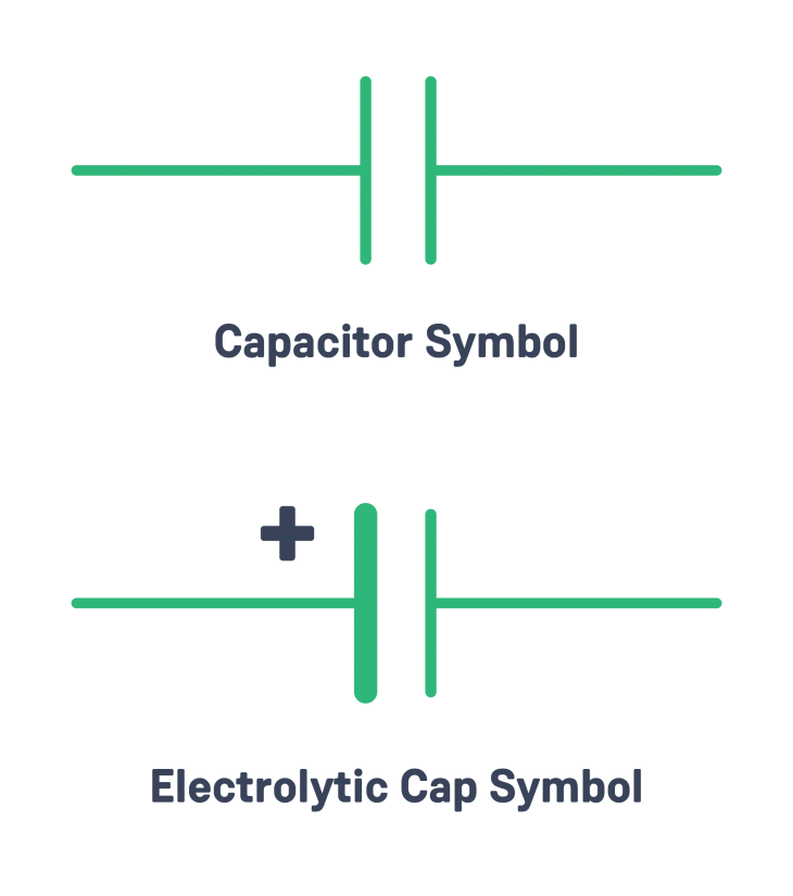 what is a capacitor - capacitor symbol electrolytic cap symbol