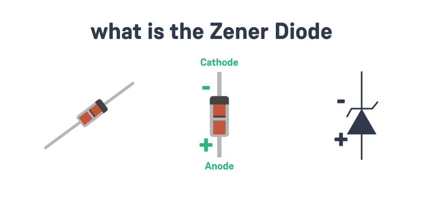 what is a diode - what are zener diodes