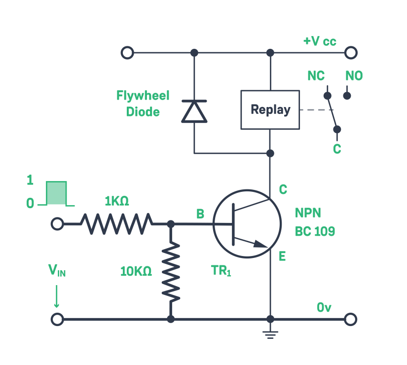 what are transistors - npn switch