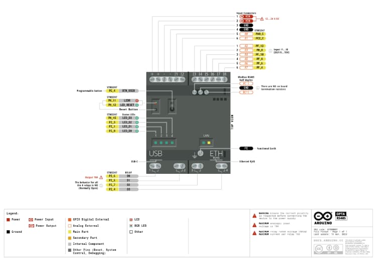 Pinout diagram of the Arduino Opta RS485 showing power inputs, GPIO and analog connectors, relays, LEDs, USB-C, Ethernet (RJ45), Modbus RS485 interface, and functional earth connections.