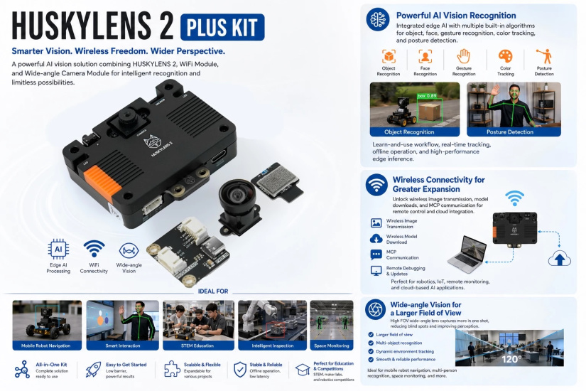DFRobot HUSKYLENS 2 Plus Kit with Wi-Fi 6 and wide-angle camera.jpeg