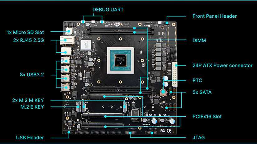 MilkV Pioneer microATX RISC V Motherboard
