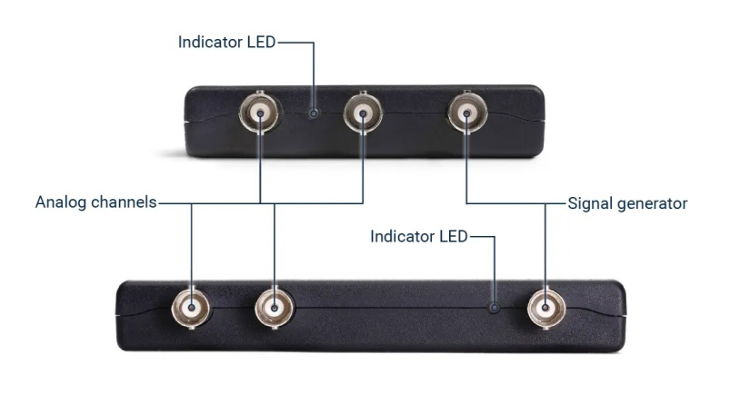Two PicoScope 2000 Series front-panel layouts with labels identifying the two analog inputs, signal-generator output and indicator LED.