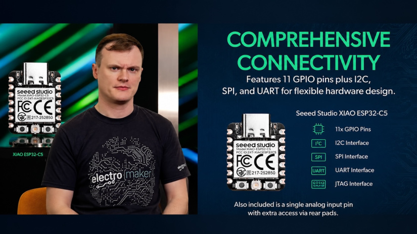 comprehensive connectivity