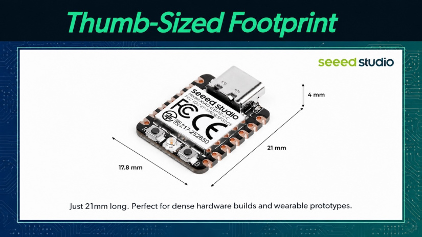 thumb-sized-footprint