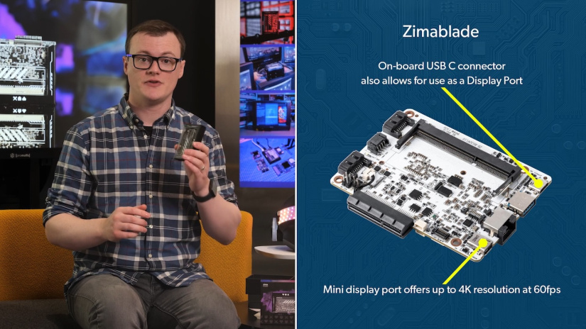 Zimablade review - mini display port