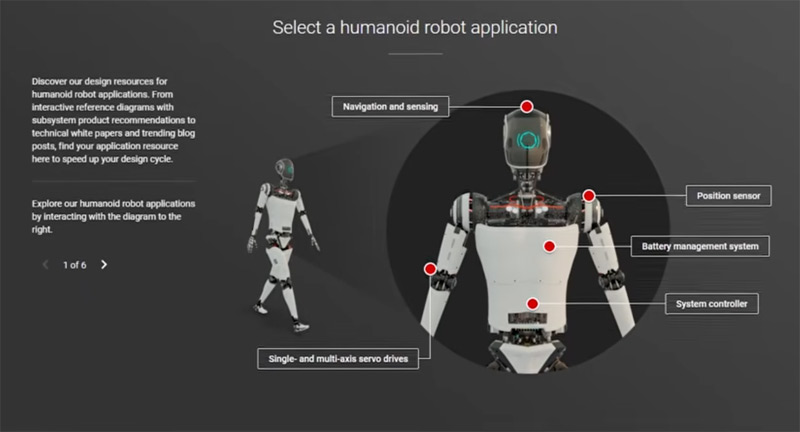TI Robotics