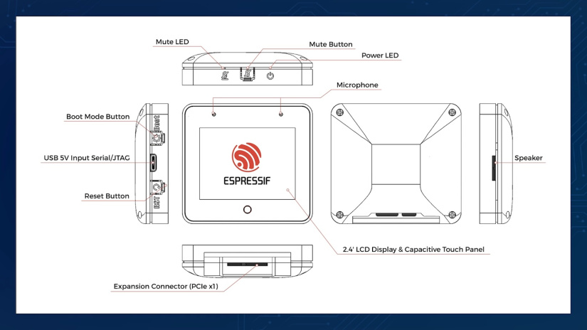 Espressif ESP32-S3-BOX-3B blueprint