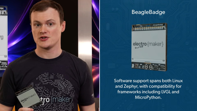 Software support spans both Linux and Zephyr, with compatibility for frameworks including LVGL and MicroPython.