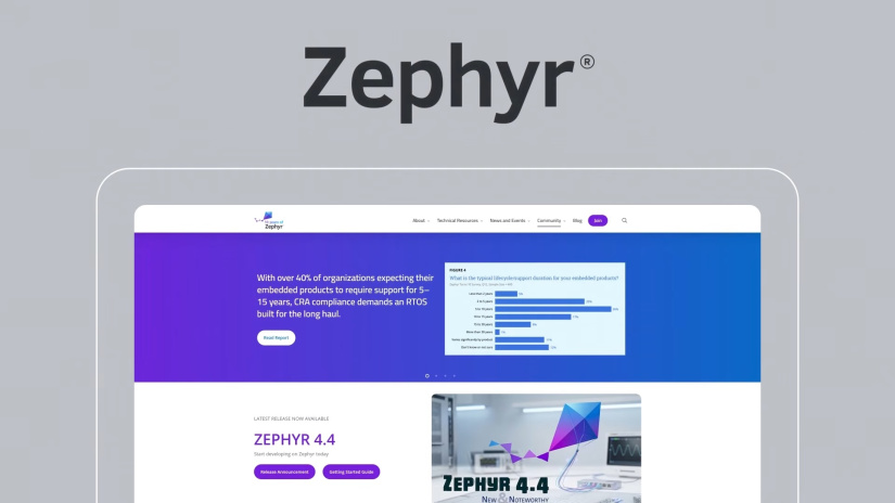 zephyr website