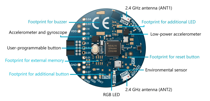 Annotated nRF54L15 Tag sensor and I/O overview