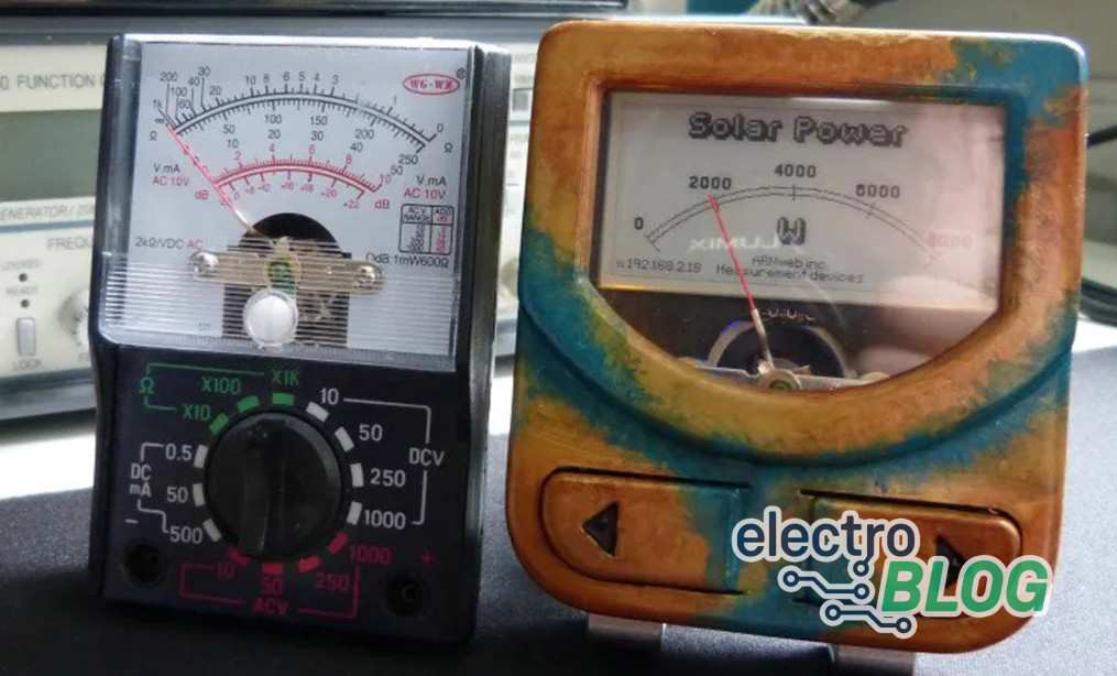 Blending Vintage Charm with Modern Tech: Analog Dials Meet E-Ink Displays