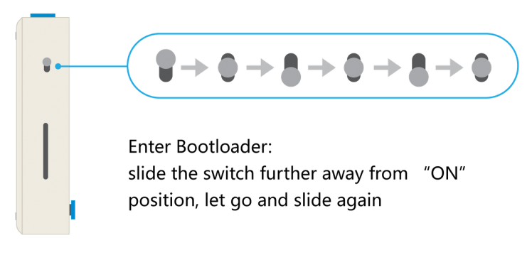 To Eneter Bootloader Mode To Eneter Bootloader Mode