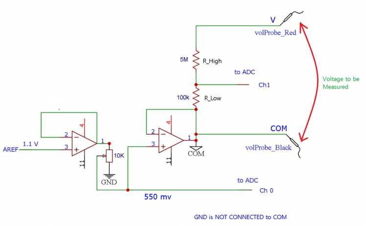 Differential measurement with 2 single ended ADC channels