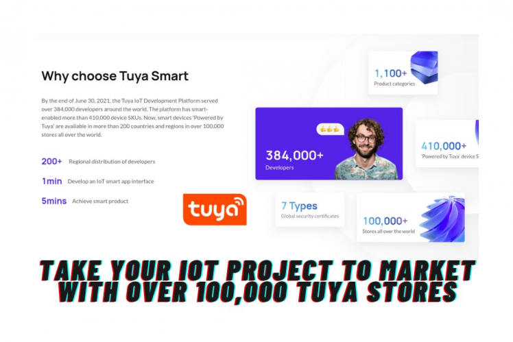 Configure Facebook Login-Tuya IoT Development Platform-Tuya Developer