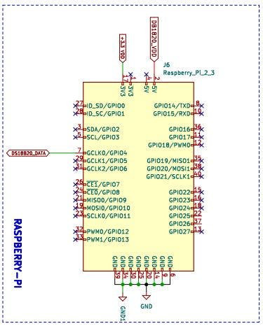 Schematic Diagram of DS18B20 With Raspberry PI