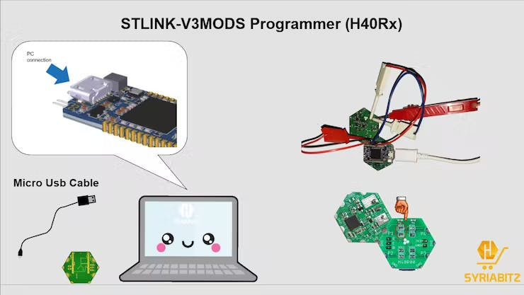 STLINK-V3MODS Programmer (H40Rx) Test