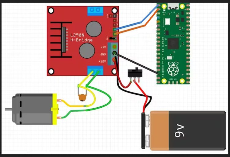 Raspberry-Pi-Pico-with-L298N-and-dc-motor-connection-diagram