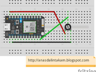 Webhook From Particle Photon To Thigspeak