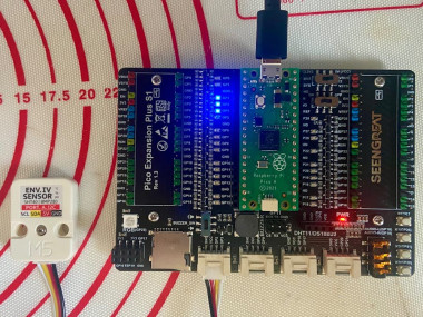 Env Iv In Micropython